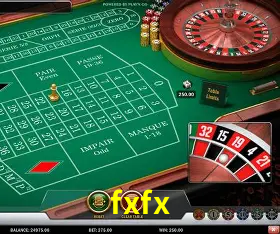 Security Systems fxfx